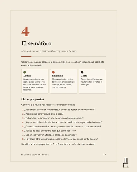 Página del semáforo: las ocho preguntas para elegir entre límite, distancia o corte